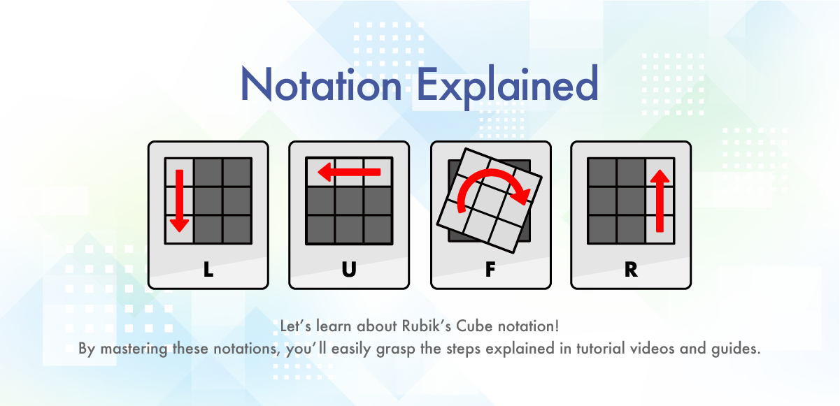 Rubik's Cube Rotation Notation