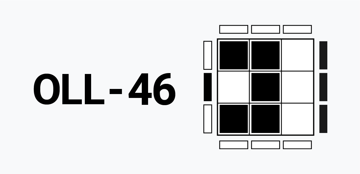 0ll algorithm 46