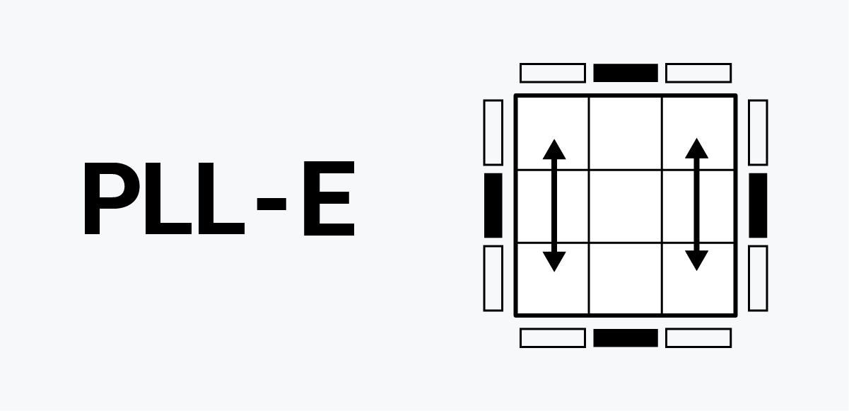 PLL E