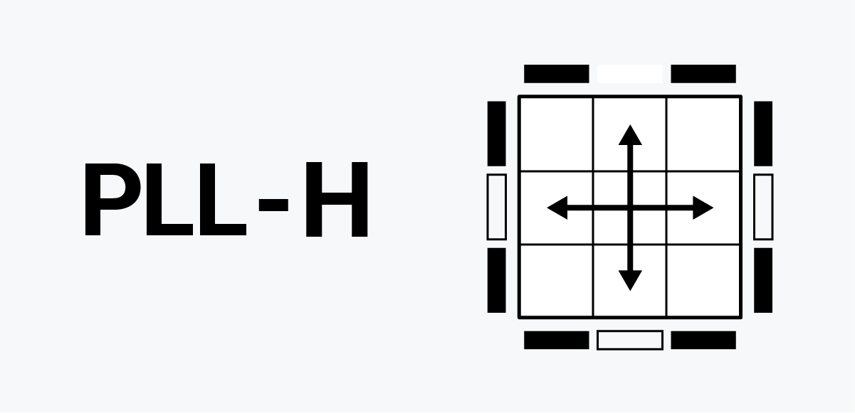 PLL H