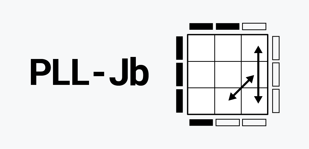 PLL Jb