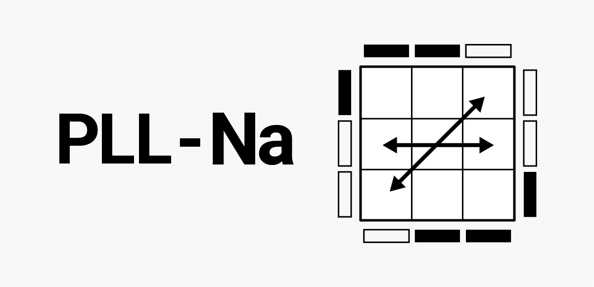 PLL Na