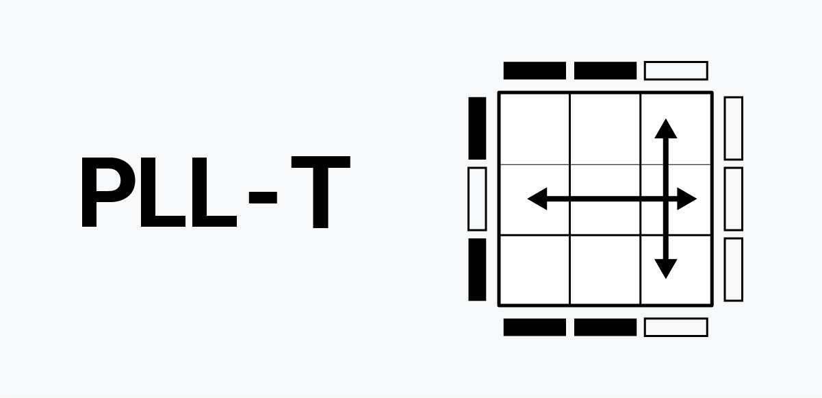 PLL T