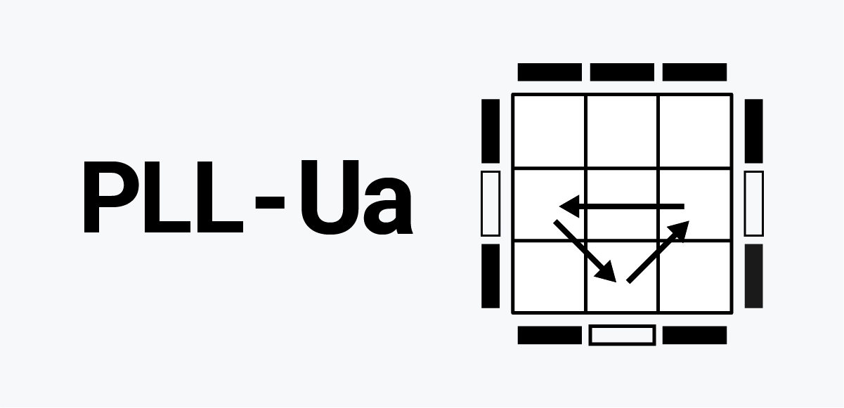 PLL Ua