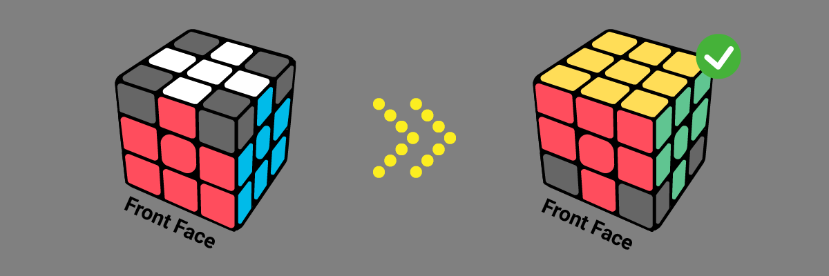 ルービックキューブのひっくり返し方