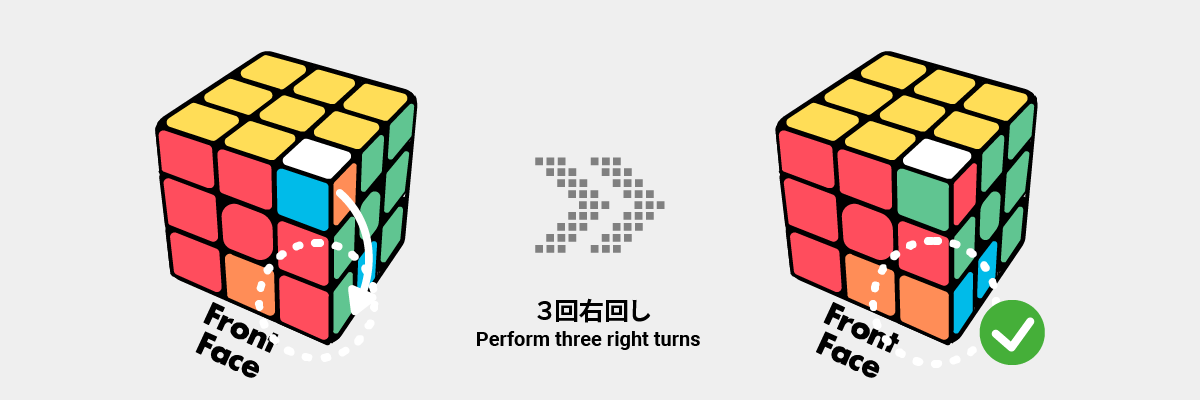 ルービックキューブの下の層の側面を揃える