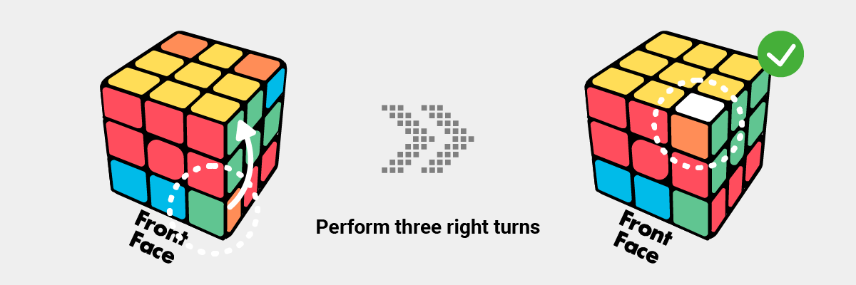 Aligning the side faces of the bottom layer of the Rubik's Cube