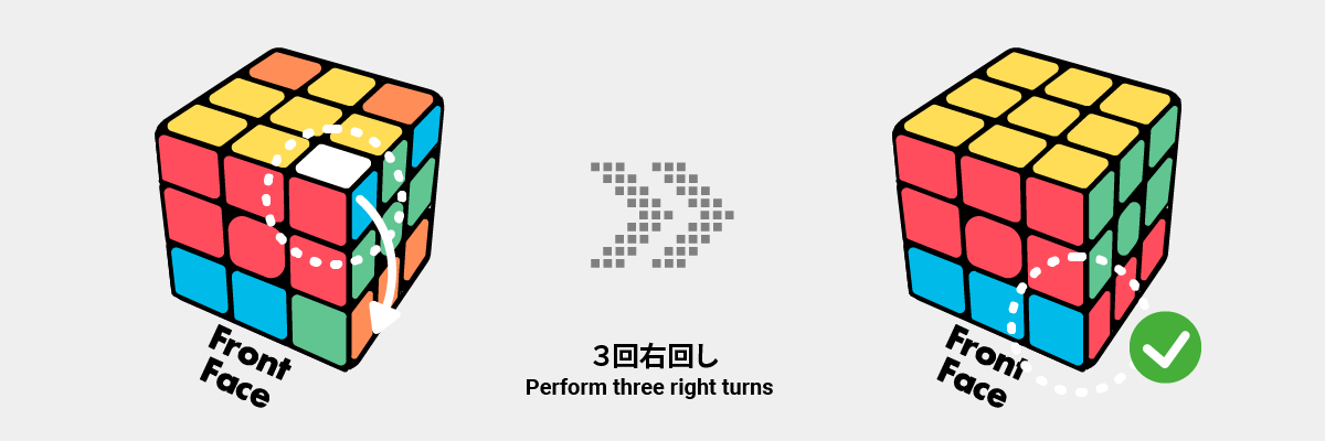 ルービックキューブの下の層の側面を揃える