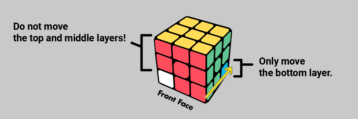 Make the bottom face of the bottom layer white.