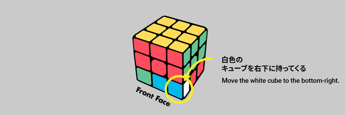 ルービックキューブの下一面を白にする